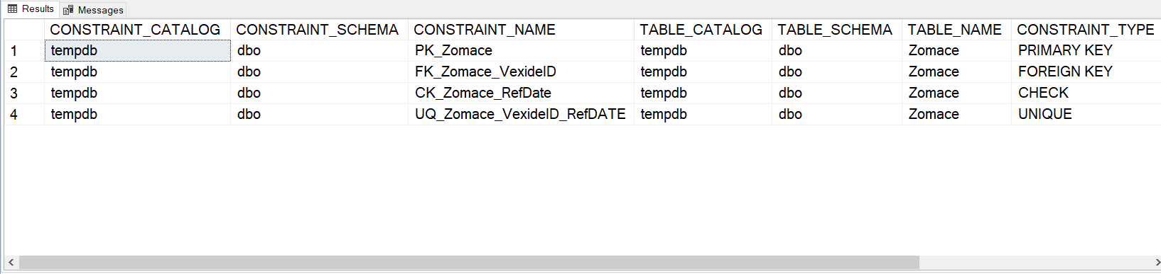 Listing Table Constraints with sp_helpconstraint